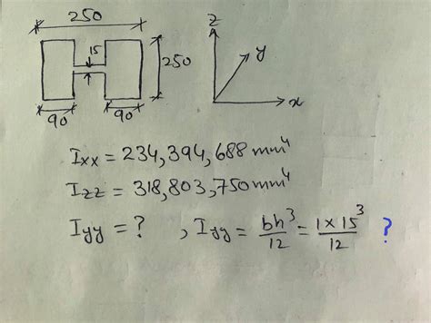 moment of inertia torsion test|2nd polar moment of area.